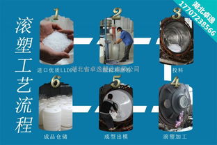 十堰外加劑復配罐圖片